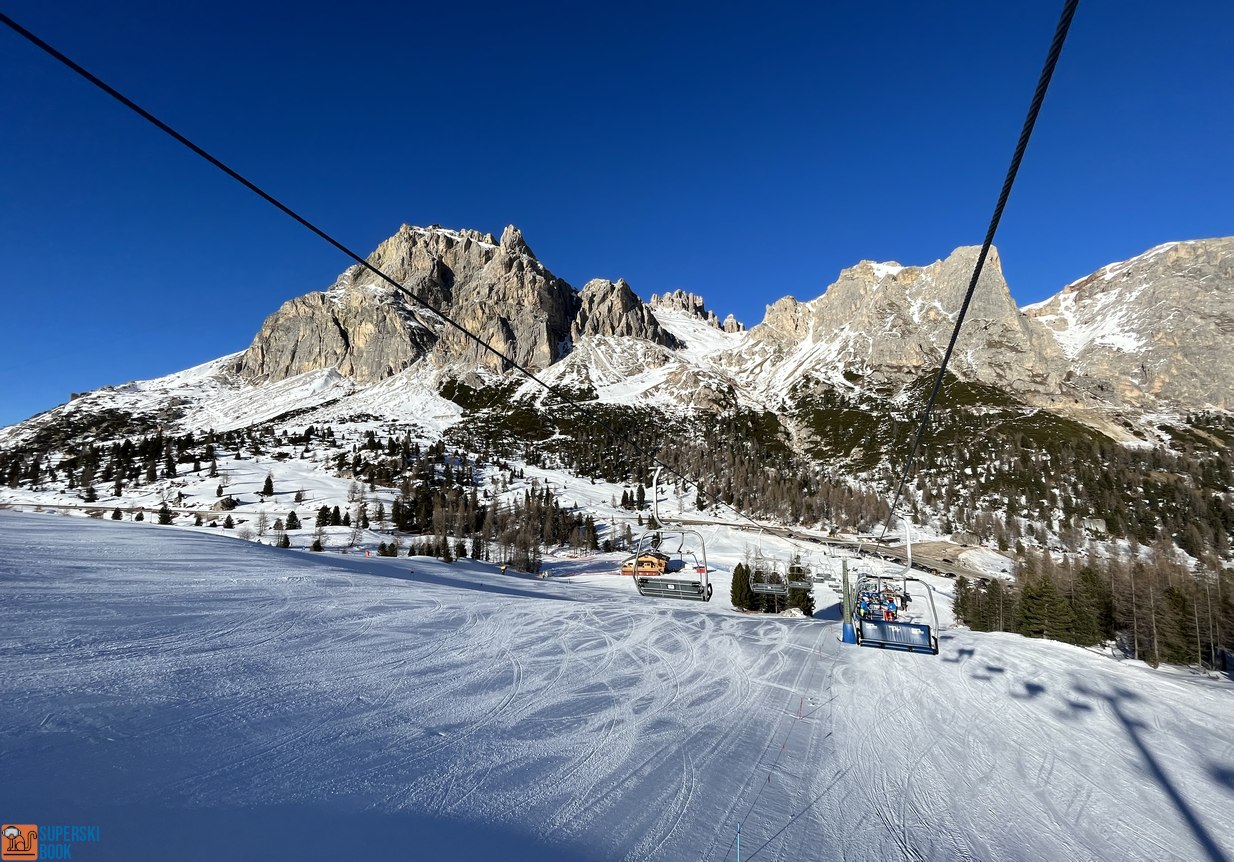 Skipass "Dolomiti Superski" prezzi del giornaliero, settimanale ed